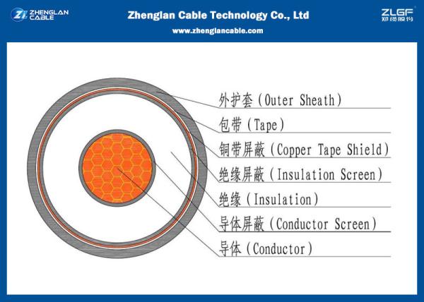 3 Core Unarmoured MV Power Cables 6/10KV Black Color For Cable Ducts （CU/XLPE
