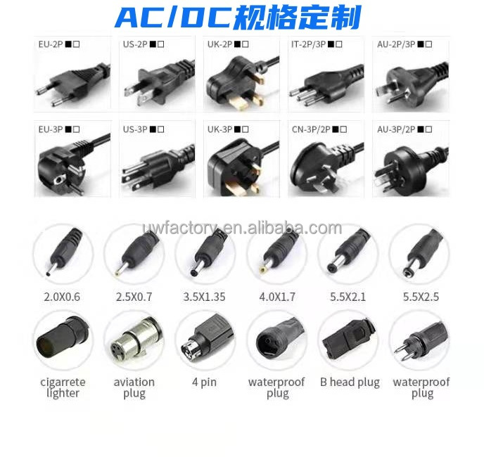 3-15V 15A 20A High Power Adjustable Dimming Switching Power Supply for Motor Speed Control Sustainable and OLP Protected
