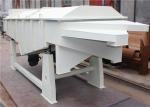 Fully Enclosed Sawdust Linear Vibrating Screen