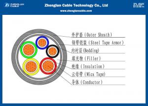 China 0.6/1kV 5 Cores XLPE Insulated Fire Rated (Armoured )Cable /ZR-YJV32(ZR-YJLV32)/ZR-YJV22(ZR-YJLV22) on sale