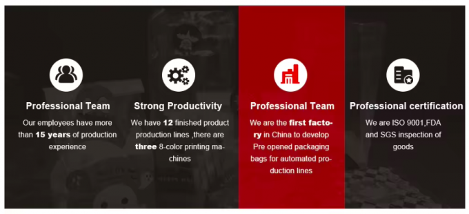 Customized Ldpe Pre Opened Bags For Automatical Packaging Bagger