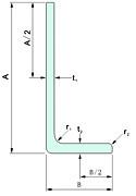 Wholesale Grade Dh36 Lr Dnv Unequal Angle Bar For Shipbuilding from china suppliers
