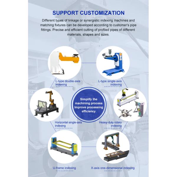 Engineering Plastic Cutting, Automotive Interior Plastic Parts and Other Composite Material Cutting, 3D Cutting Machine