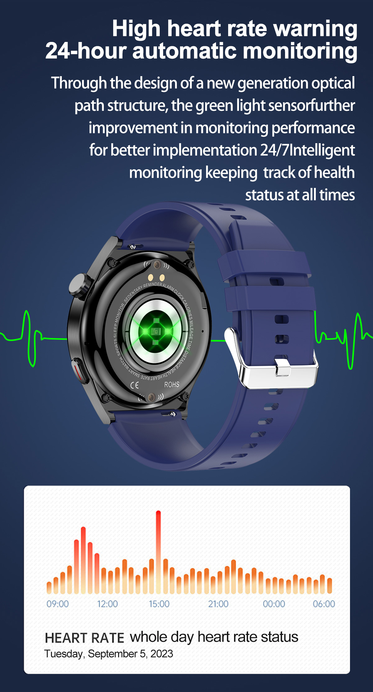 F320 Sport Heart Rate Waterproof Smartwatch Round 1.46 Inch Relojes Inteligentes Monitoring