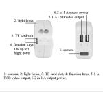 1080P Mini Adapter CCTV Surveillance DVR Spy Camera Motion Detection US/EU/UK