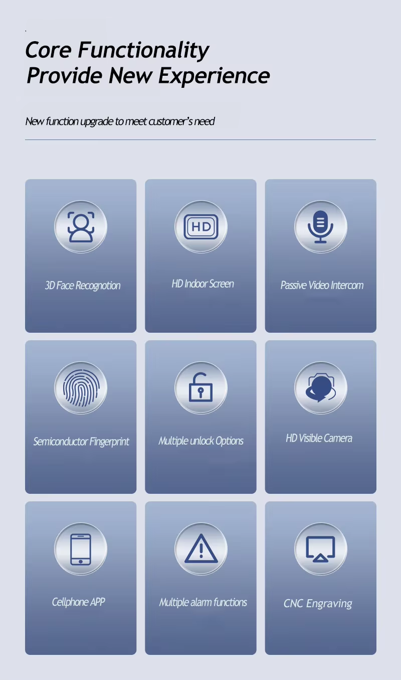 Qleung S666 3D Face ID Recognition Door Lock with Multi-unlock Ways for Home