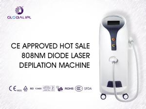Wholesale Medical CE 808 Laser Hair Removal Device 5 - 400ms Adjustable Pulse Width from china suppliers