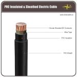 Fireproof LSZH Low Smoke Zero Halogen Cable 4 Cores IEC 60228 / IEC 60332