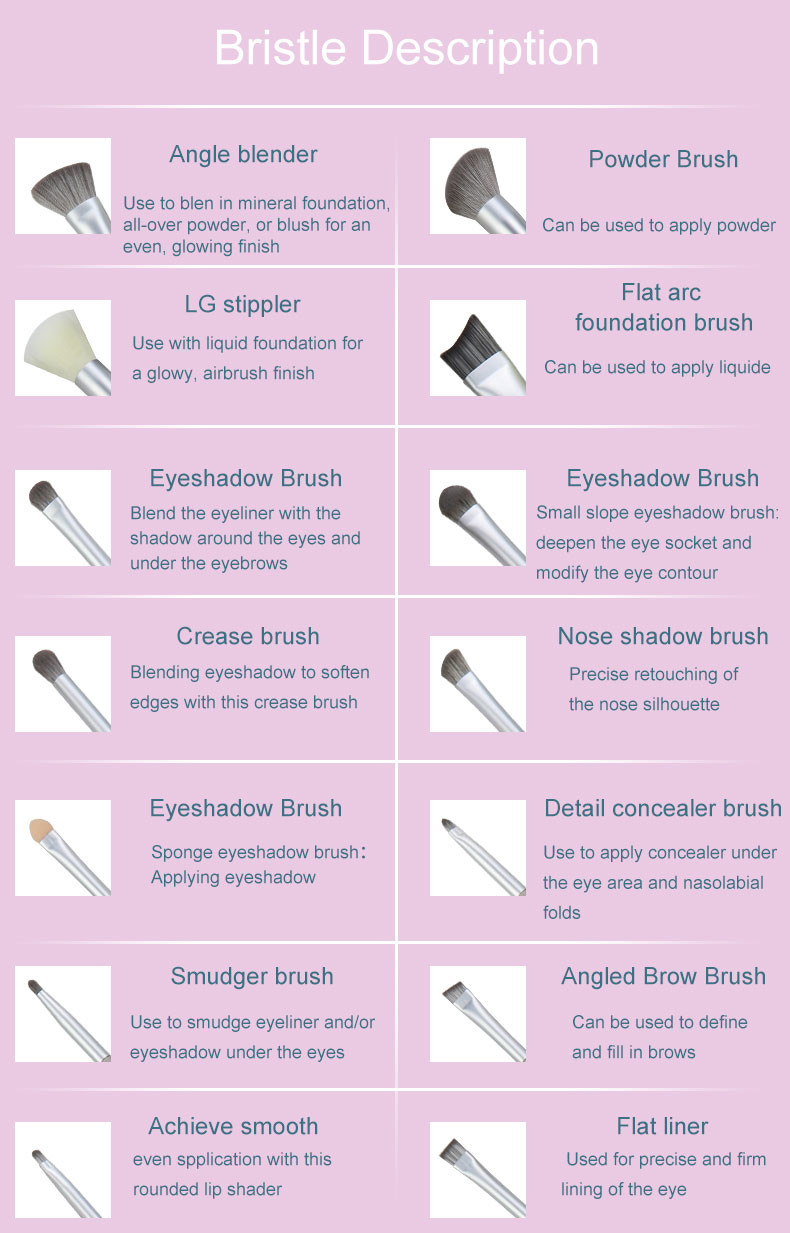 14 Pcs Cosmetic Brush Makeup Kits