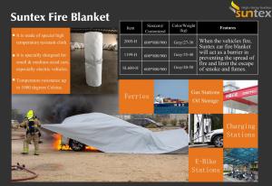Wholesale Suntex Reusable EV car Fire Blankets Electric Vehicle Fire Blankets from china suppliers