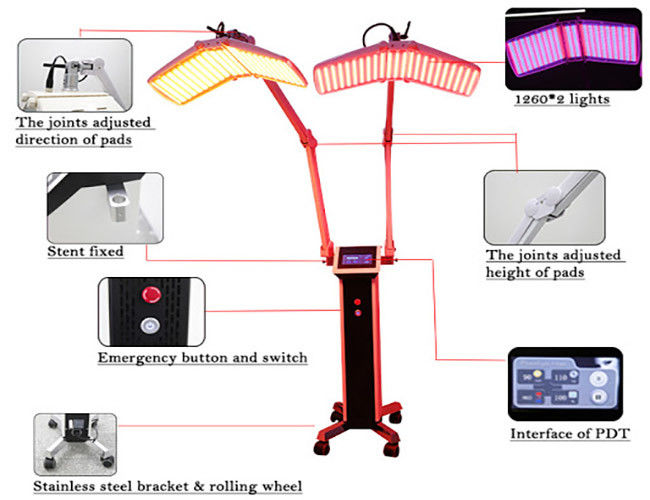 7 Colors Phototherapy Pdt Led Light Therapy Machine Salon Medical Use