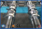 Automatic Roof Sheet Making Machine For Metal Corrugated Wall