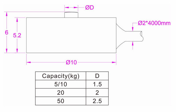 Micro_Force_Sensor_10lb_20lb_50lb_100 lb