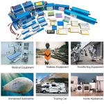 Multifunctional Custom Battery Packs 3.8V 10Ah Lithium Battery