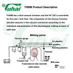 Duovac Digital Milk Meter Hanger Bionic Cow Milking System Digital Milking