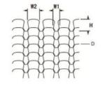 High Penetrated Knitted Wire Mesh 20-100 to 180-700 Strong corrosion resistance