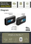 Emergency 10000mAh Portable Power Bank Battery for 12V Car Charging and Jump