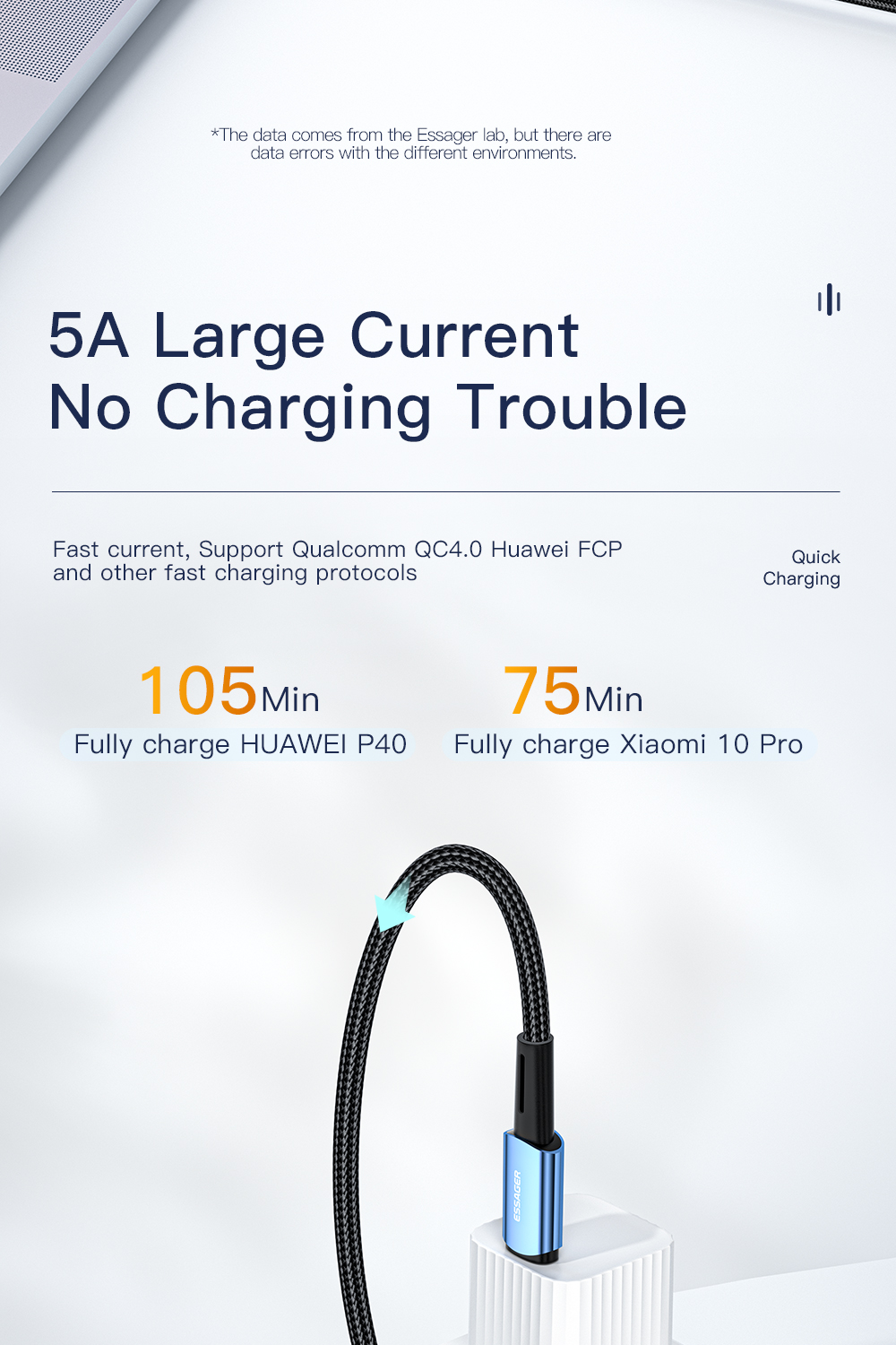 Sunset Bend L Type PD USB C To C Charging Cable Black Blue Color 5A 100W 60W