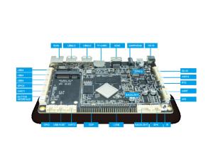 Wholesale 3 UART Embedded Motherboard , 6 USB Host 4G LTE Industrial PC Motherboard from china suppliers