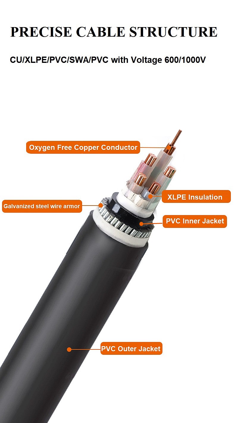 5 Core 3 Phase Cable 6mm2 10mm2 16mm2 25mm2 35mm2 Armoured Cable XLPE SWA Copper Armored Low Voltage 0.6/1kV IEC 60502-1 BS 5467