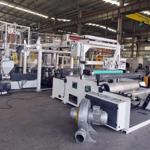 Wholesale pp Plastic Film Blown Machine Plant Aba Abc Three Layer Packaging from china suppliers