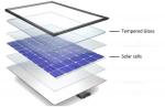 High Productivity Hot 2024 Solar Panel Recycling Machine for Copper Wire