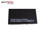 Convenient 6 Port Industrial Ethernet Switch With 2 SFP Slots 4 Gigabit RJ45