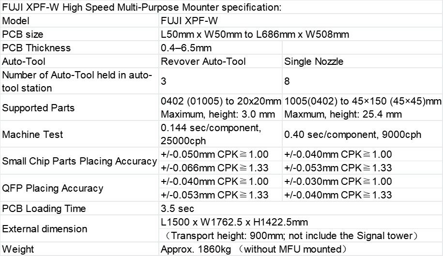 FUJI XPF-W Multi Purpose SMT Pick And Place Machines For PCB Production