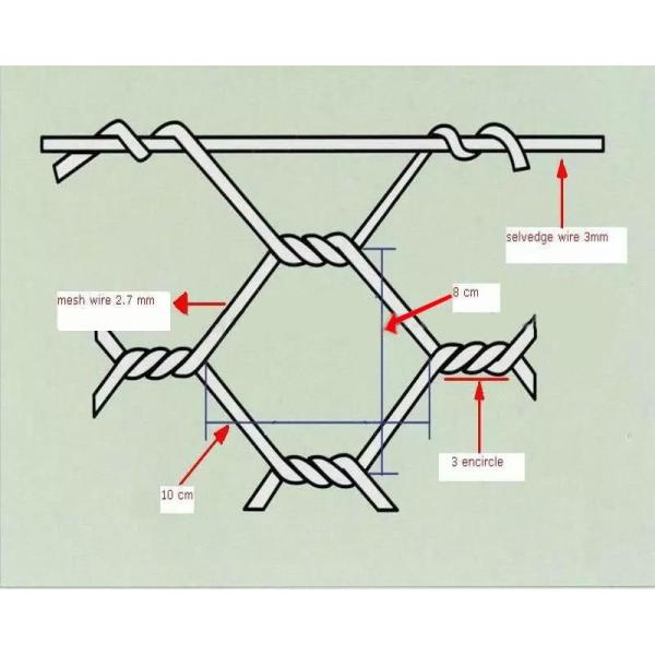 3mm Wire Hexagonal Wire Netting with 80mm aperture For Gabion