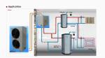 Split Air to water heat pump