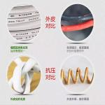 OEM Free Sample of 2*0.75 Square Copper Power Supply Wire and Cable with White