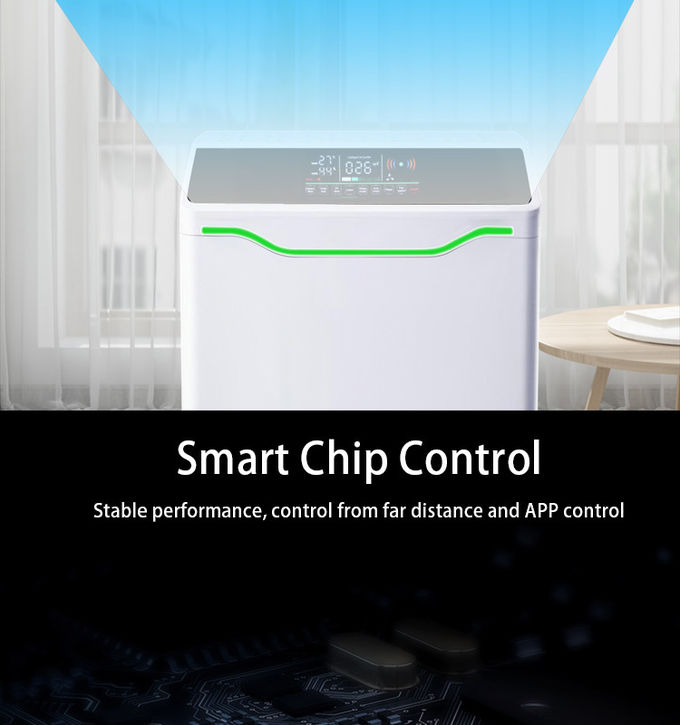 Photocatalysis 70m2 Home Cleaner Air Purifier 254nm UV