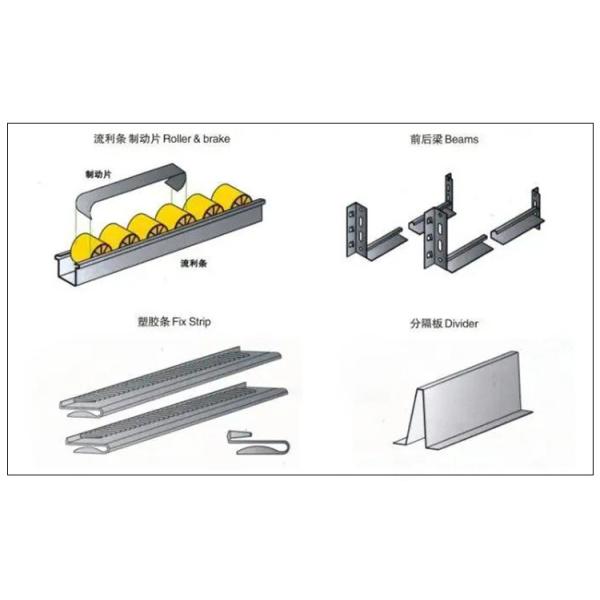 Q235 Steel Carton Flow Racks Warehouse Storage Flow Through Racking