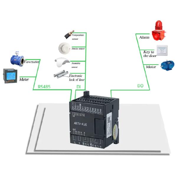 ARTU100 Rs485 Remote Terminal DI/DO AI/AO Relay Analog Input Output Series