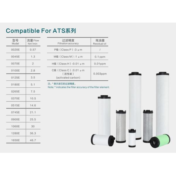 Superior ATS Compatible Air Filter Element For Optimal Performance