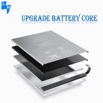 iPhone Li-polymer Tablet Battery for iPad 2 A1395 A1396 A1397 A1376 Rechargeable