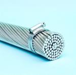 Luoyang manufactured good quality AAAC All Aluminium Alloy Conductor 6201 Cairo