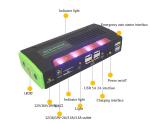 Chinese factory jump starter power bank with LED light
