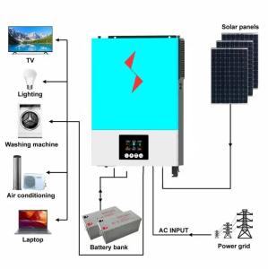 Wholesale 3 Phase Inverter Solar Hybrid System 15Kw Mycorotek 5Kw Off Grid Solar Power Inverter Price Customizable Solar Inverter from china suppliers