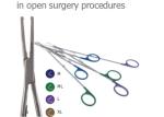 Open Surgery Polymer Surgical Ligating Clip , OEM Clip Applier Surgery