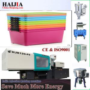 Wholesale Thermoplastic Plastic Injection Molding Machine For Plastic Storage Containers from china suppliers