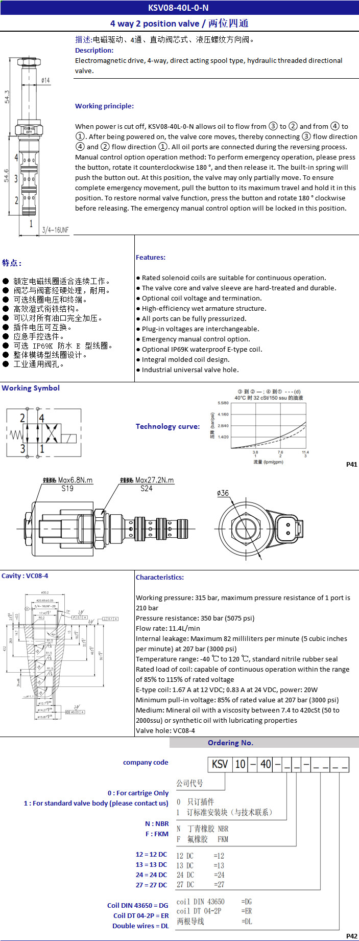 KSV08-40L-0-N 2 Position 4 way Hydraulic Valve Cartridge Threaded Spool Type Solenoid Valve