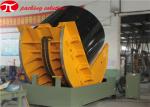 FZ Series Coil Turnover Machine /Steel Coil Upender Industrial Flip Factroy