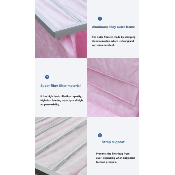 Pocket Bag Filter Offering Large Filtration Area Low Resistance And High Dust Holding Capacity Designed For Cleanroom Grade F7