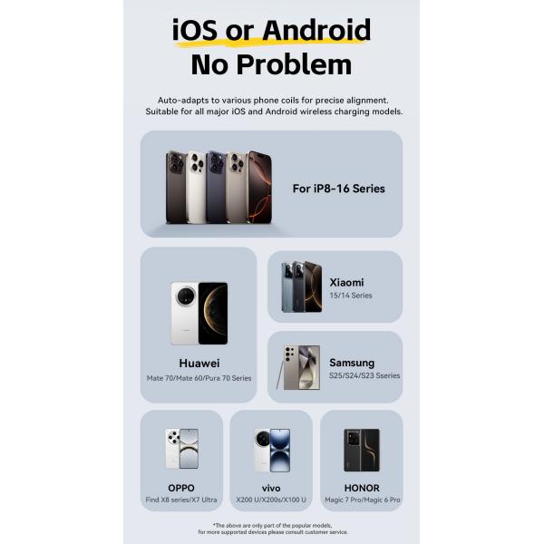 One-hand Operation Car Phone Holder with Wireless Charger and Anti-slip Features ESSAGER A6 360 Rotation