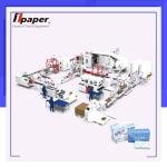 Fully Automatic Tissue Paper Making Machine with Packing Speed of ≤128bags