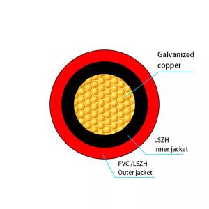 Wholesale 4Mm2 DC Solar PV Cable Compatible 10Mm2 Connecting Photovoltaic System from china suppliers