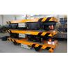 Buy cheap Foundry Industry 100 Ton Transfer Cart / Battery Rail Transfer Trolley from wholesalers