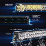 Double Row Led Light Bar 1224w WaterProof Light Bar Heating Lens Osram Emark R10