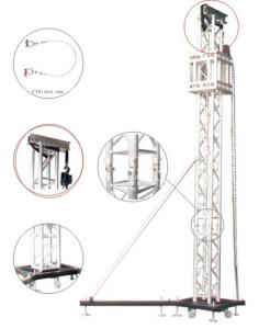 Wholesale Waterproof Aluminum Stand Truss Tower System International Truss Systems from china suppliers